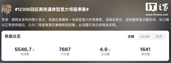 大圣策略 乘客吐槽高铁邻座400斤男子致拥挤，国铁12306回应“可协商换座”