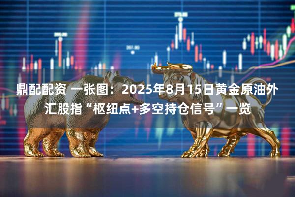 鼎配配资 一张图：2025年8月15日黄金原油外汇股指“枢纽点+多空持仓信号”一览
